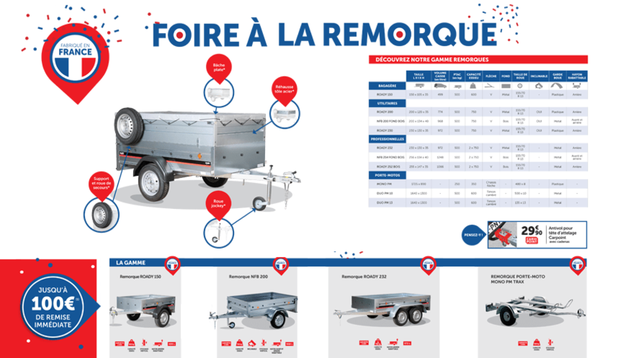 Choisir sa remorque